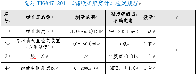 滤纸式烟度计检定装置ZC-YB型